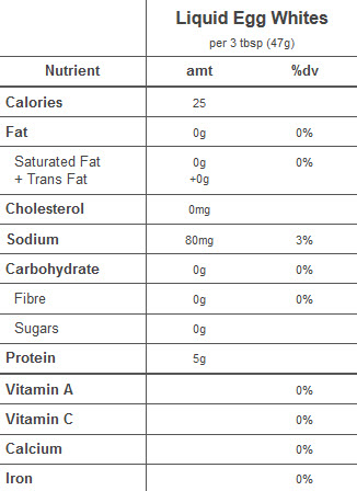 Nutritional_Chart_2